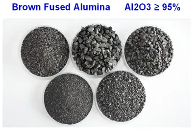 Siamo il principale produttore di allumina fusa marrone